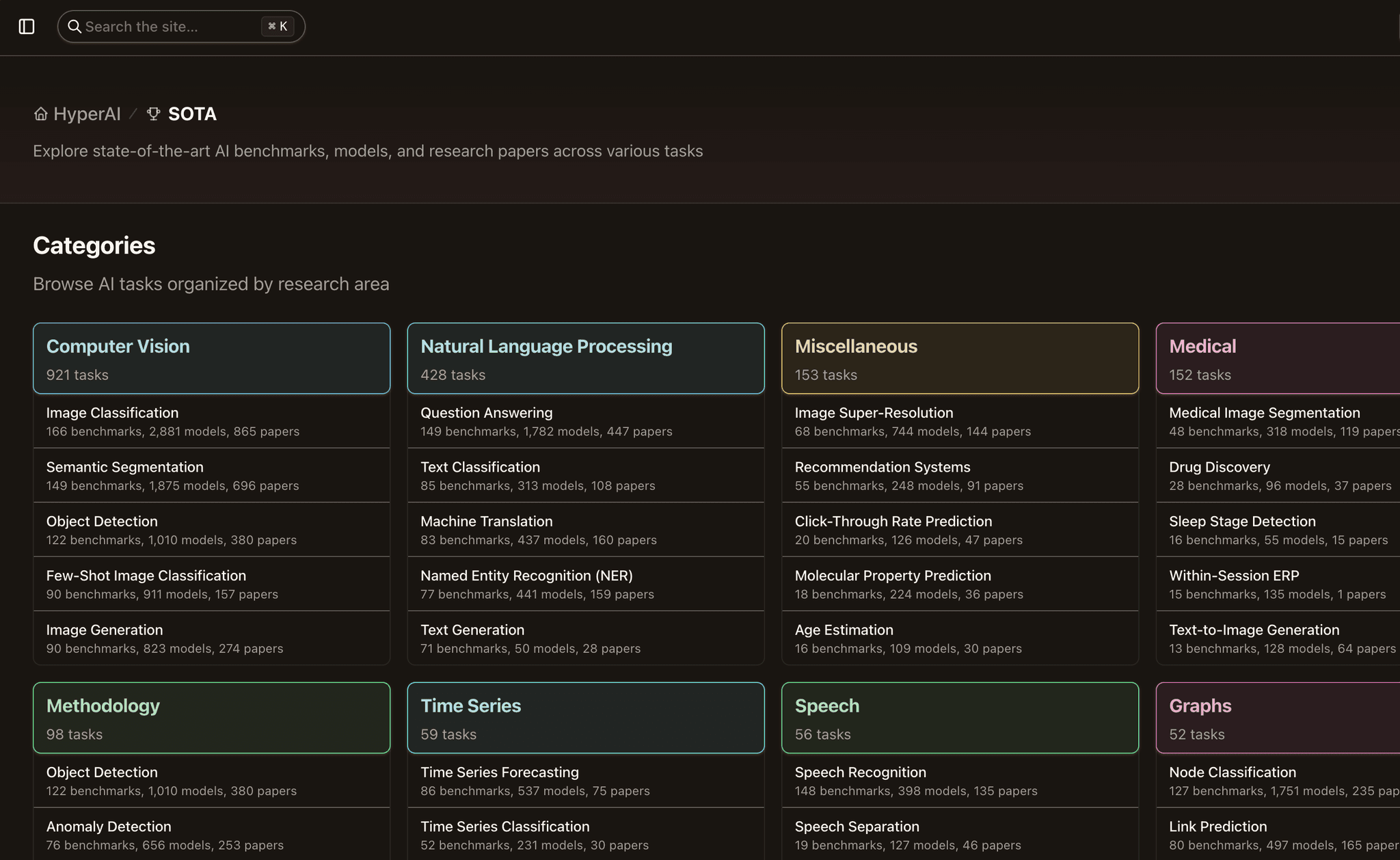 SOTA screenshot